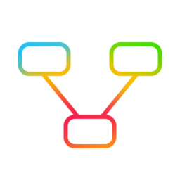 Nice Mind Map – Mapeamento Mental