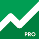 Stoxy PRO MOD