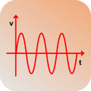 Electrical Calculations