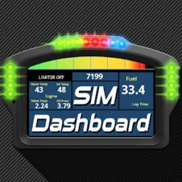 Panel SIM
