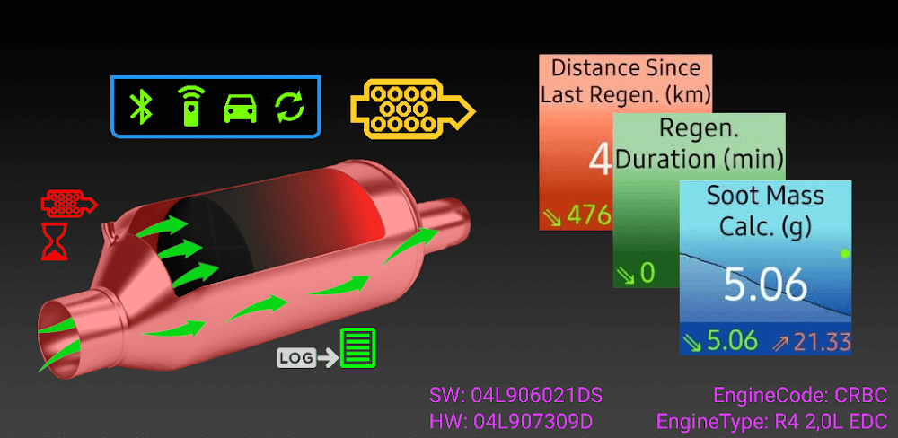 VAG DPF screenshot 1