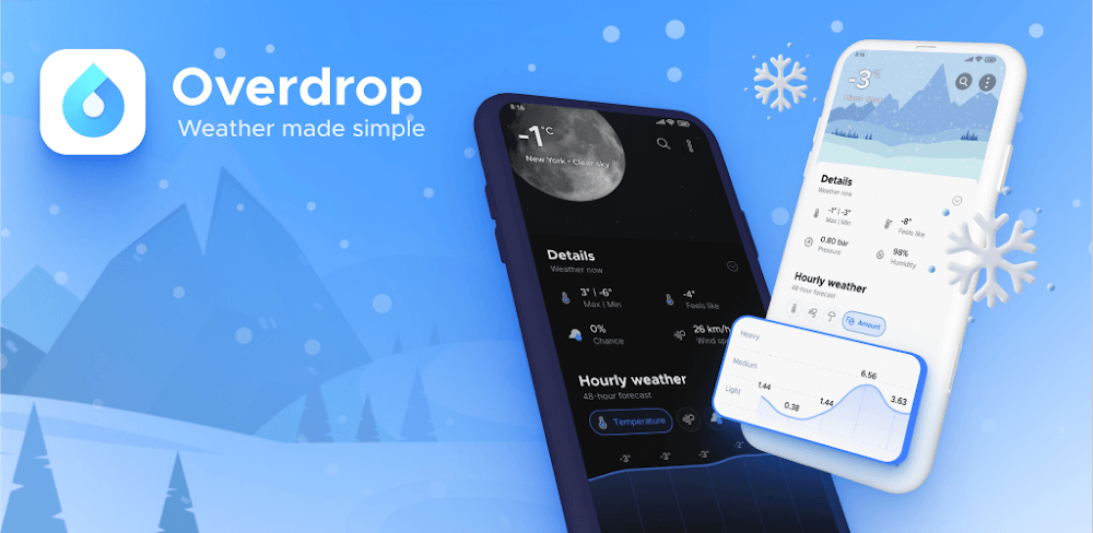 Overdrop screenshot 1