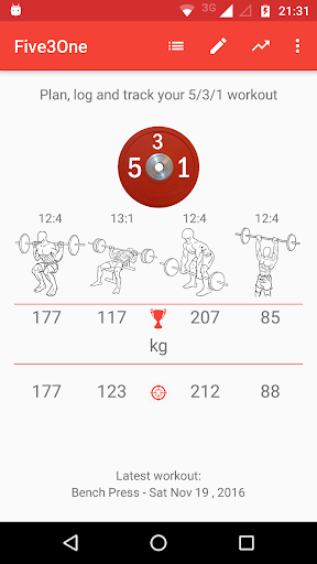 Wendler 5/3/1 log MOD screenshot 1