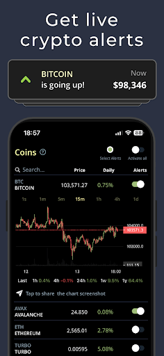 Coin Push: Crypto Alerts MOD screenshot 1