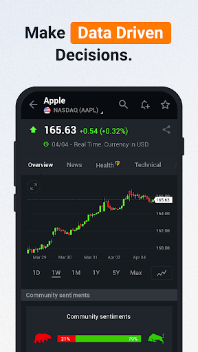 Investing.com screenshot 1