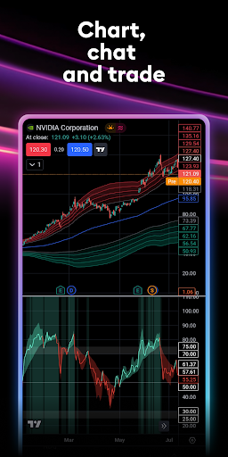 TradingView screenshot 1
