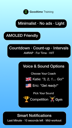 Goodtime: Interval & WOD Timer MOD screenshot 1