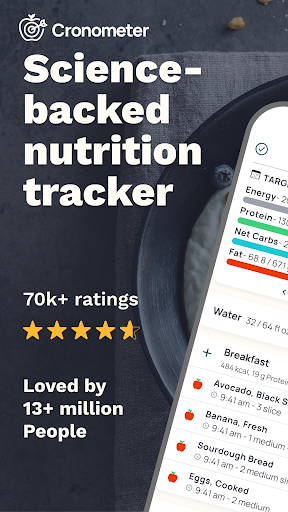 Calorie Counter by Cronometer MOD screenshot 1
