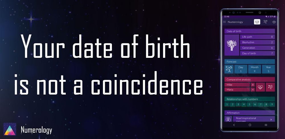 Numerology Rediscover Yourself screenshot 1