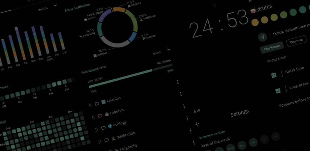 Minimalist Pomodoro Timer (Goodtime) screenshot 1