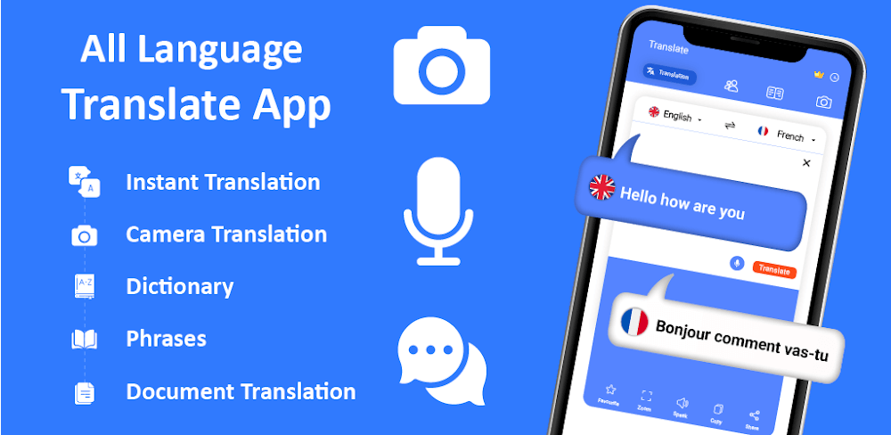 All Language Translate App screenshot 1