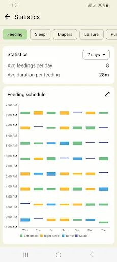 Baby tracker screenshot 2