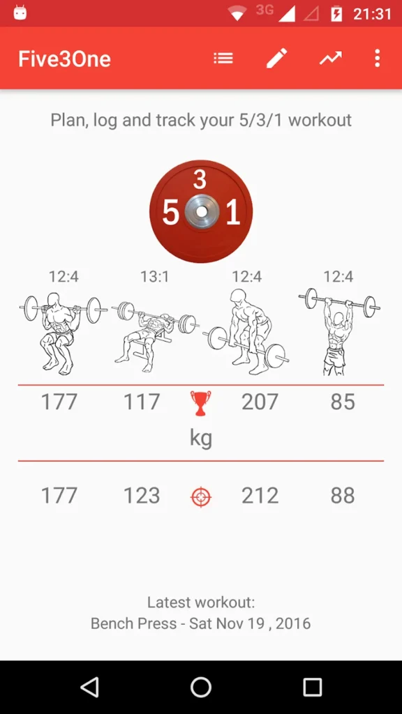 Wendler 5/3/1 log (Five3One) screenshot 2