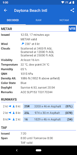 Avia Weather MOD screenshot 2