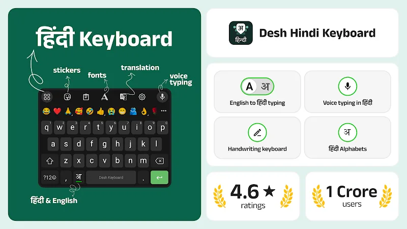 Desh Hindi Keyboard screenshot 2