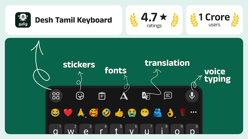 Desh Tamil Keyboard screenshot 2