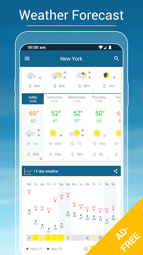 Weather & Radar USA MOD screenshot 2
