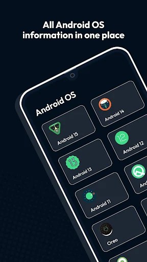 Android version update info MOD screenshot 2