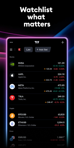 TradingView screenshot 2