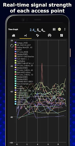 WiFi Analyzer MOD screenshot 2