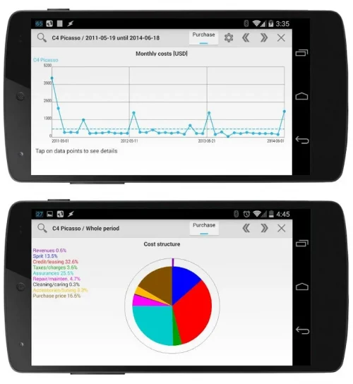 Car costs and fuel log PRO screenshot 2