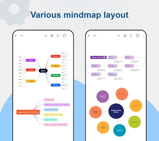 Nice Mind Map MOD screenshot 2