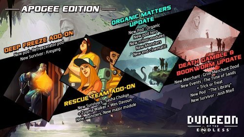 Dungeon of the Endless: Apogee screenshot 2