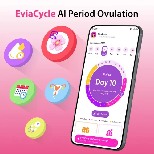 EviaCycle AI Period Ovulation screenshot 2
