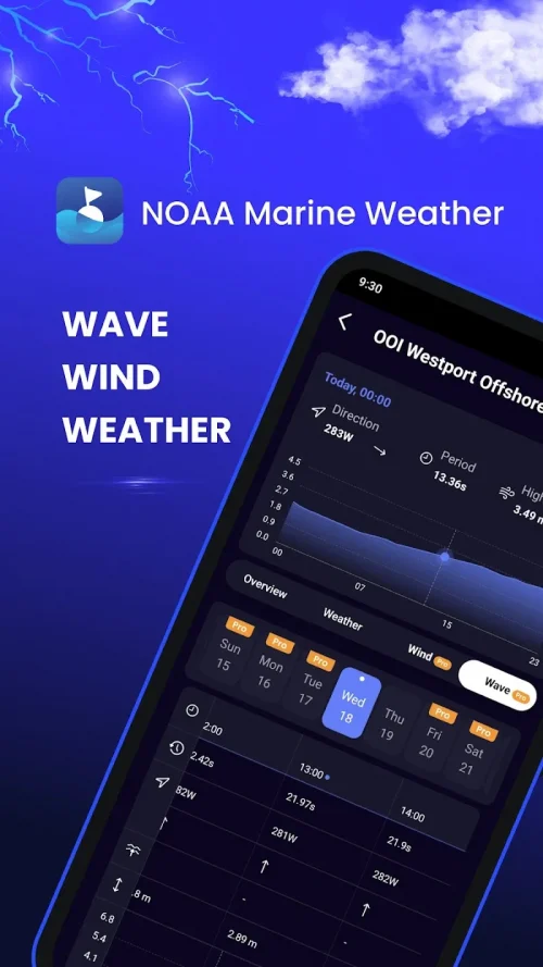 NOAA Marine Weather screenshot 2