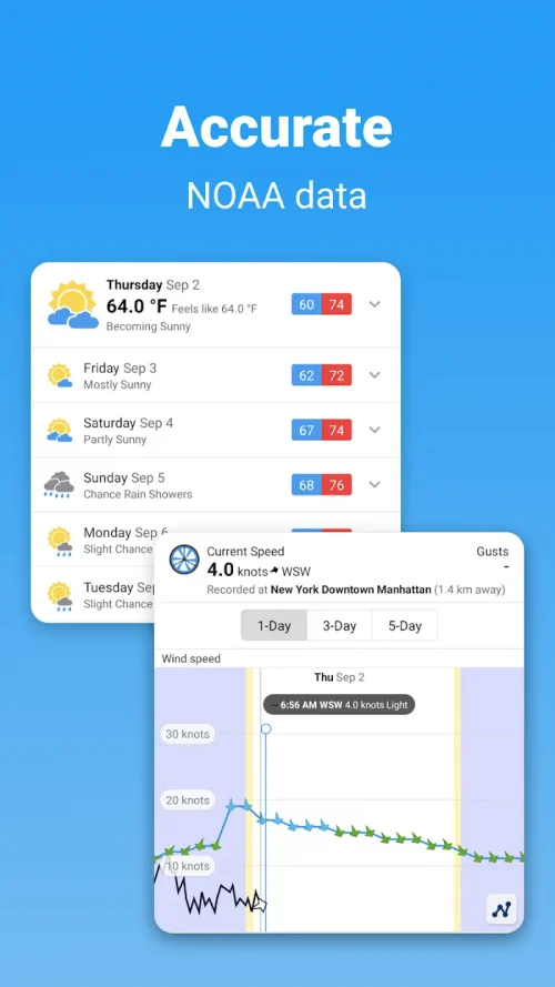 WillyWeather screenshot 2