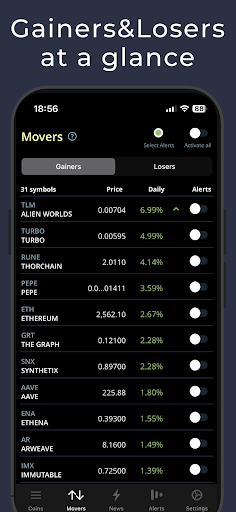 Coin Push: Crypto Alerts MOD screenshot 3