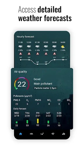 Sense Flip Clock & Weather MOD screenshot 3