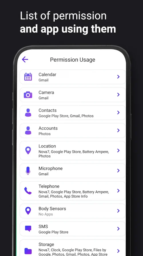 Permission Manager Dashboard screenshot 3