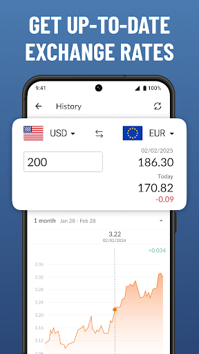 Currency Converter Plus MOD screenshot 3
