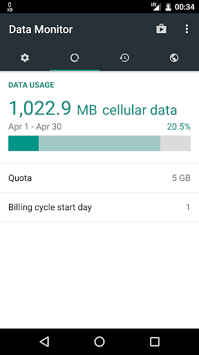 Data Monitor: Simple Net-Meter MOD screenshot 3