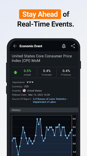 Investing.com screenshot 3
