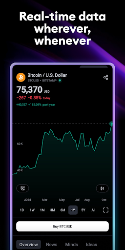 TradingView screenshot 3
