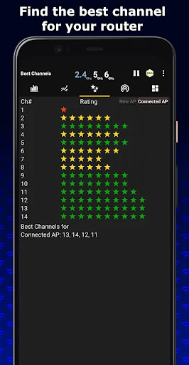 WiFi Analyzer MOD screenshot 3