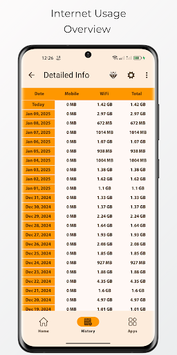 Bitvelo MOD screenshot 3