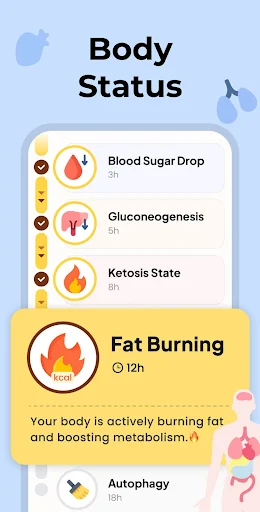 Fasting – Intermittent Fasting MOD screenshot 3