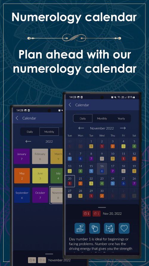 Numerology Rediscover Yourself screenshot 3