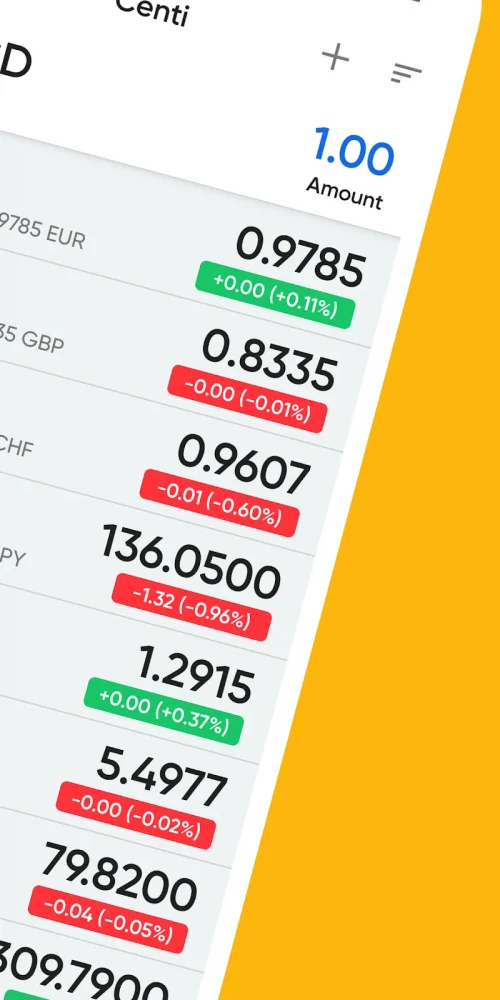 Centi PRO – Currency Converter screenshot 3