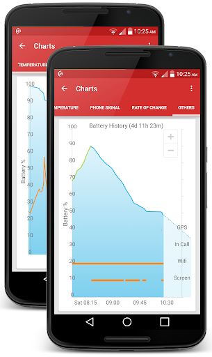 GSam Battery Monitor Pro screenshot 3