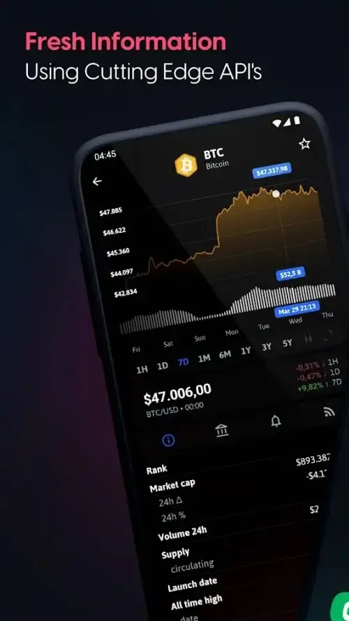 The Crypto App MOD screenshot 4