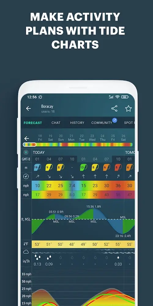 Windy.app MOD screenshot 4