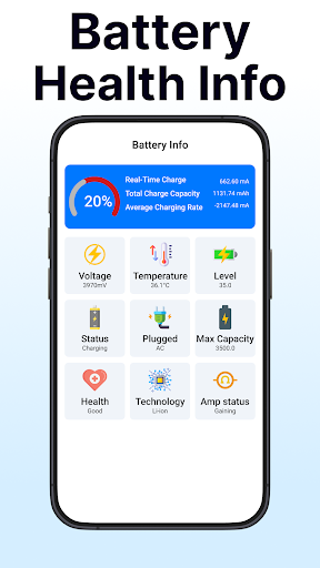 Phone Doctor MOD screenshot 4