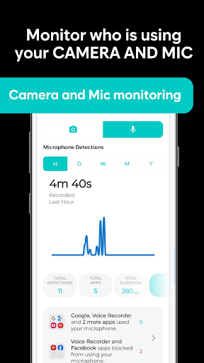 Malloc VPN MOD screenshot 4