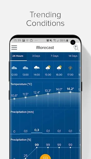 Morecast MOD screenshot 4