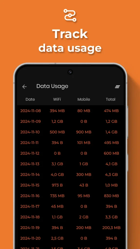 WiFi Thief Detector screenshot 4