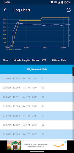 FlightAware Flight Tracker MOD screenshot 4